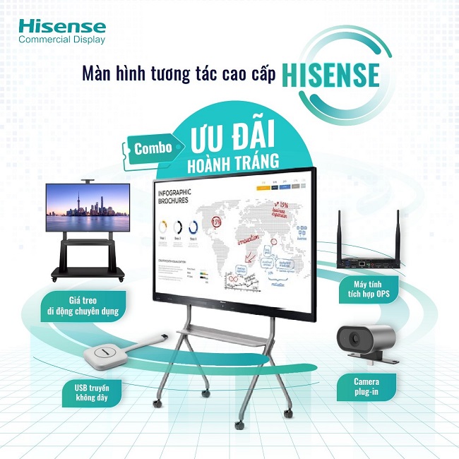 cong-bo-co-van-chien-luoc-thuong-hieu-man-hinh-tuong-tac-thong-minh-hisense-commercial-display-ketnoidoanhnhan5